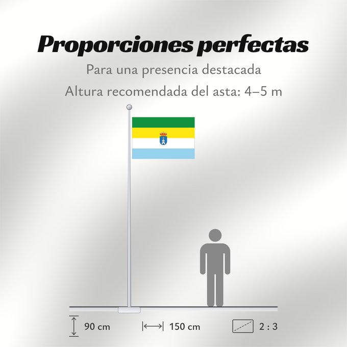 Proporciones de la bandera: Cazalilla  Jaén	Cazalilla, Jaén, Spain	Cazalilla, Jaén	Cazalilla, Jaén, España