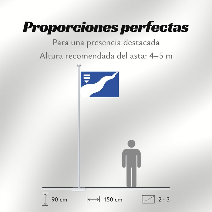 Proporciones de la bandera: Ciutadilla	It is easy to put a border around this flag image	Apaisada	Apaïsada