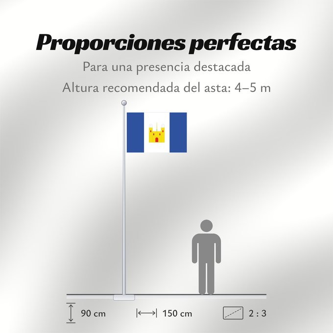 Proporciones de la bandera: Codo	Codo-Zaragoza-Spain	Codo-Zaragoza