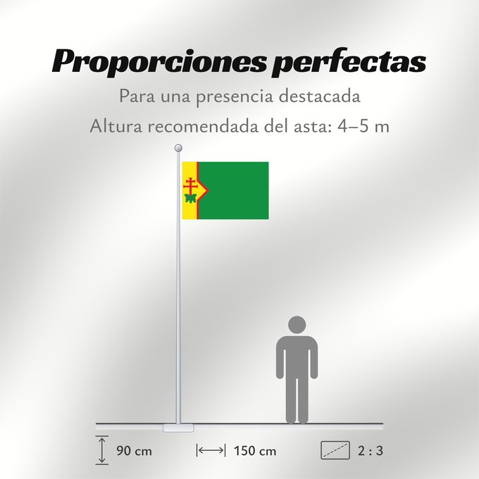 Proporciones de la bandera: Codos	Codos-Zaragoza-Spain	Codos-Zaragoza