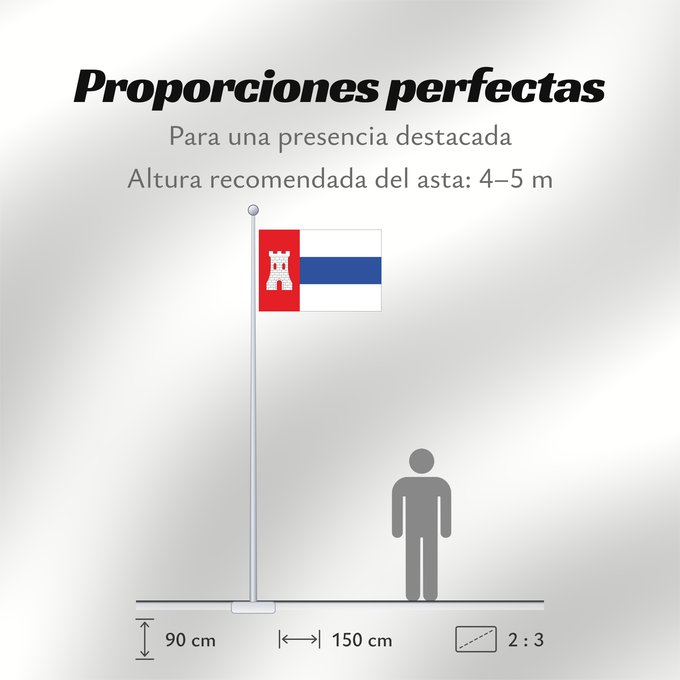 Proporciones de la bandera: Cortes de Baza Granada Cortes de Baza, Granada, Spain Cortes de Baza Cortes de Baza, Granada, España
