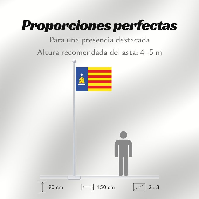 Proporciones de la bandera: Cubel Cubel-Zaragoza-Spain Cubel-Zaragoza