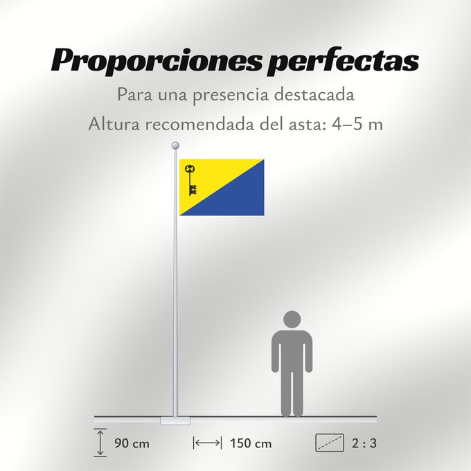 Proporciones de la bandera: Cuevas del Campo Cuevas del Campo, Granada, Spain Cuevas del Campo, Granada, España