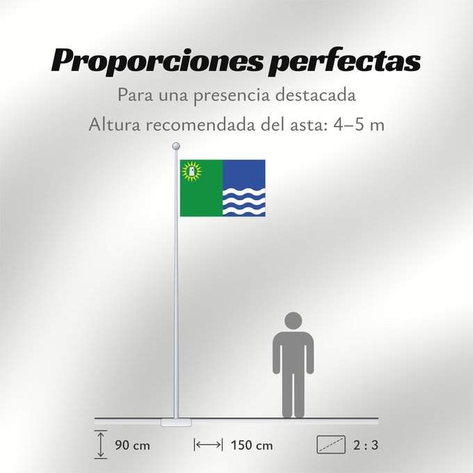 Proporciones de la bandera: Torrenueva Costa Granada Torrenueva Costa, Granada, Spain Torrenueva Costa Torrenueva Costa, Granada, España