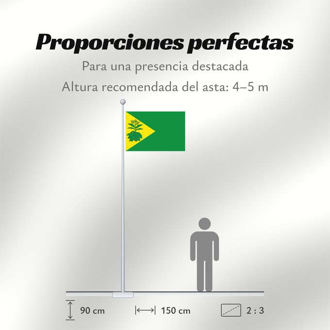Proporciones de la bandera: E.L.A. de Valderrubio Granada