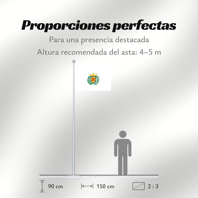 Proporciones de la bandera: Eibar	Eibarko Udalerria Bandera,  Gipuzkoa-Espaina