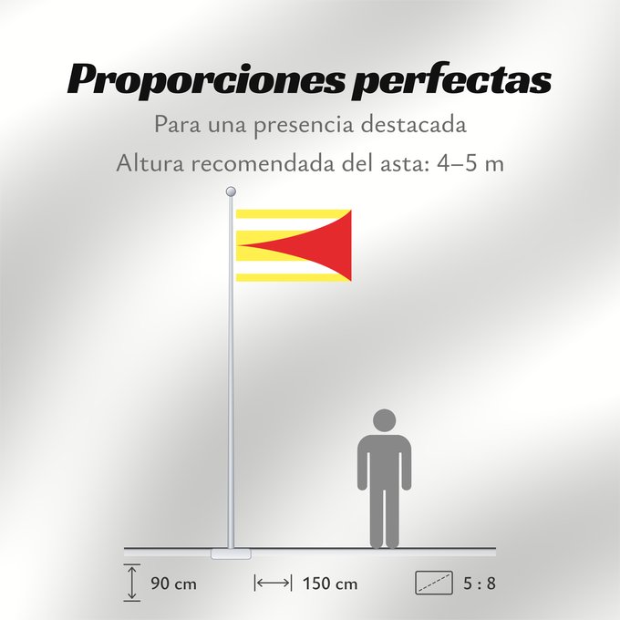 Proporciones de la bandera: Favara de Matarranya