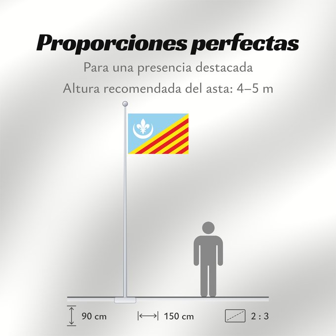Proporciones de la bandera: Gaià	Apaisada	Apaïsada