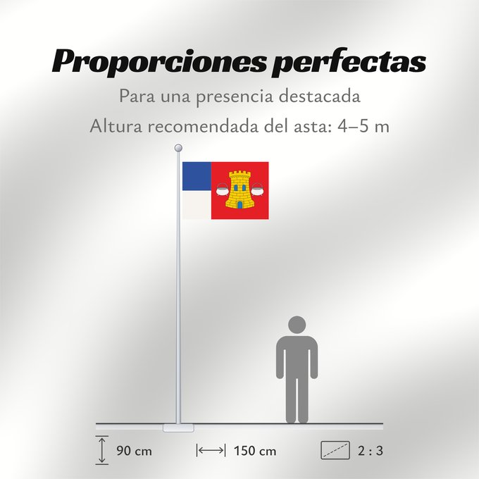 Proporciones de la bandera: Hornillos de Cerrato	Hornillos de Cerrato  Palencia, Castile and León	Municipal de Hornillos de Cerrato  Palencia