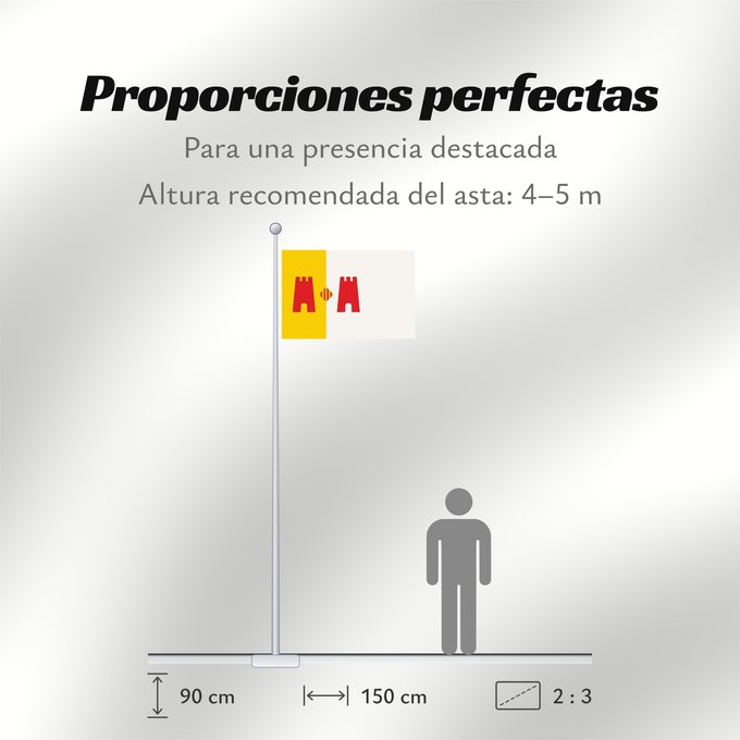 Proporciones de la bandera: Ibi Spain	Ibi  Valencian Community, Spain	Ibi	Proporciones 2 3. Terciada al asta	Proporcions 2 3. Tercejada a l asta