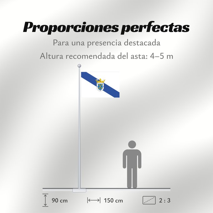 Proporciones de la bandera: Jayena Spain	Jayena, in Granada  Spain	Jayena