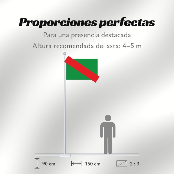 Proporciones de la bandera: La Calahorra Spain La Calahorra, in Granada province, Spain La Calahorra Es de paño rectangular