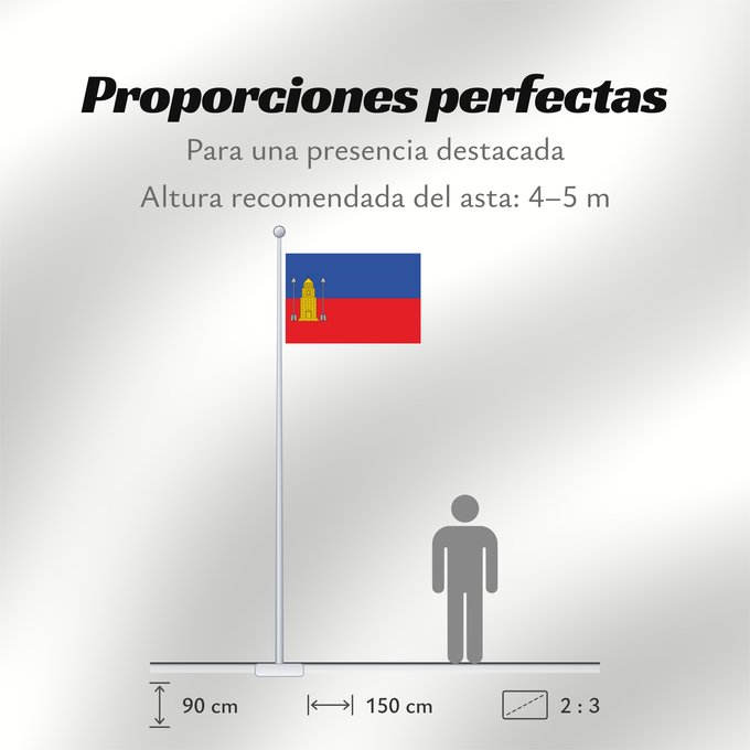 Proporciones de la bandera: Labuerda	Labuerda-Huesca-Spain	Labuerda-Huesca
