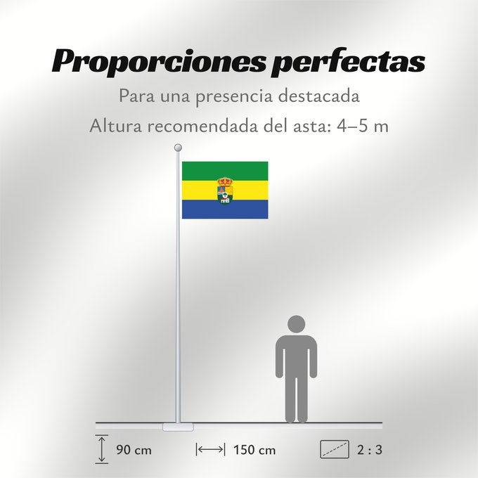 Proporciones de la bandera: Tres Villas	Las Tres Villas	Municipio de Las Tres Villas en la Provincia de Almería  España