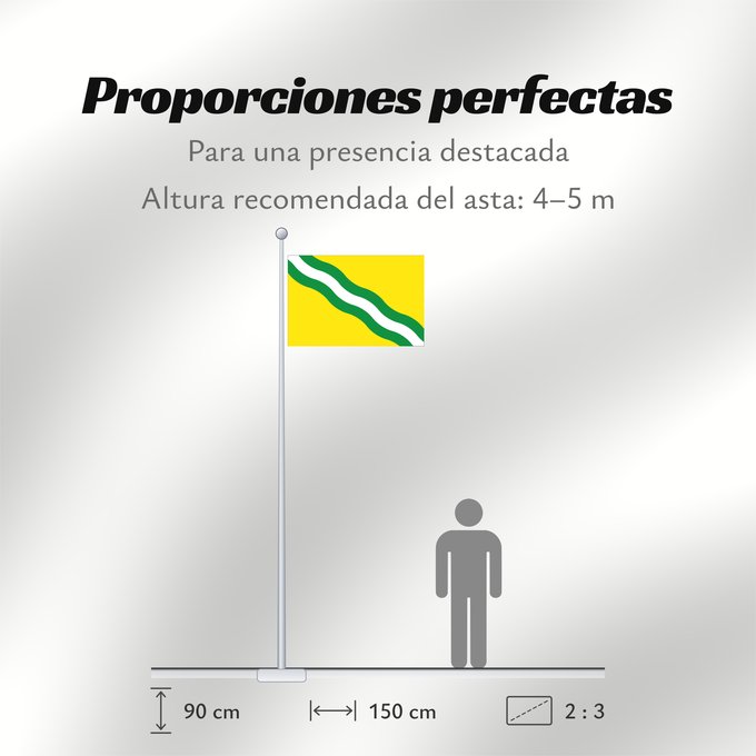 Proporciones de la bandera: Lentegí  Granada	Lentegí, Granada, Spain	Lentegí	Lentegí, Granada, España.