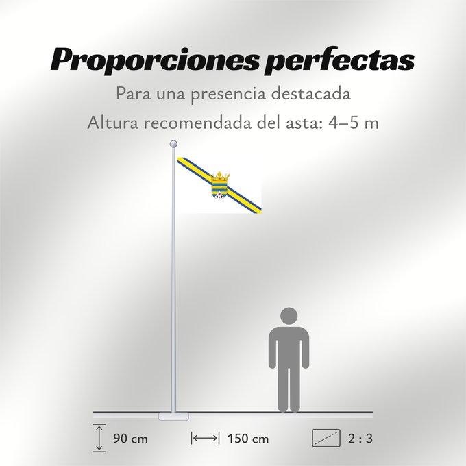 Proporciones de la bandera: Letux	Of Letux-Zaragoza-Spain	De Letux-Zaragoza