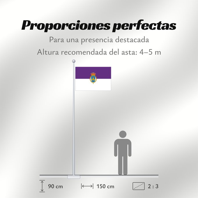 Proporciones de la bandera: Loja  Granada	Loja, Granada, Spain	Loja (Grenade)	Loja, Granada, España	Loja (Granada)