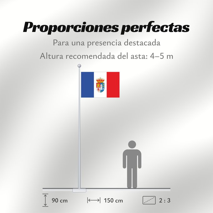 Proporciones de la bandera: Lupión  Jaén	Lupión, Jaén, Spain	Lupión	Lupión, Jaén, España