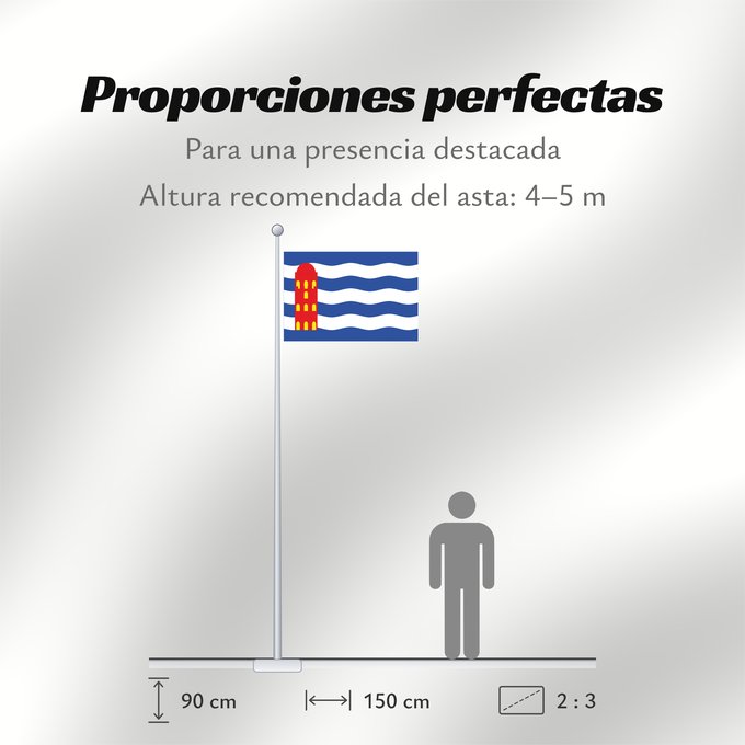 Proporciones de la bandera: Mainar	Mainar-Zaragoza-Spain	Mainar-Zaragoza