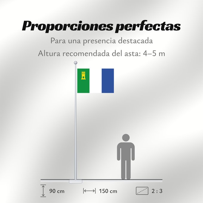 Proporciones de la bandera: Martorell	It is easy to put a border around this flag image	Apaisada	Apaïsada