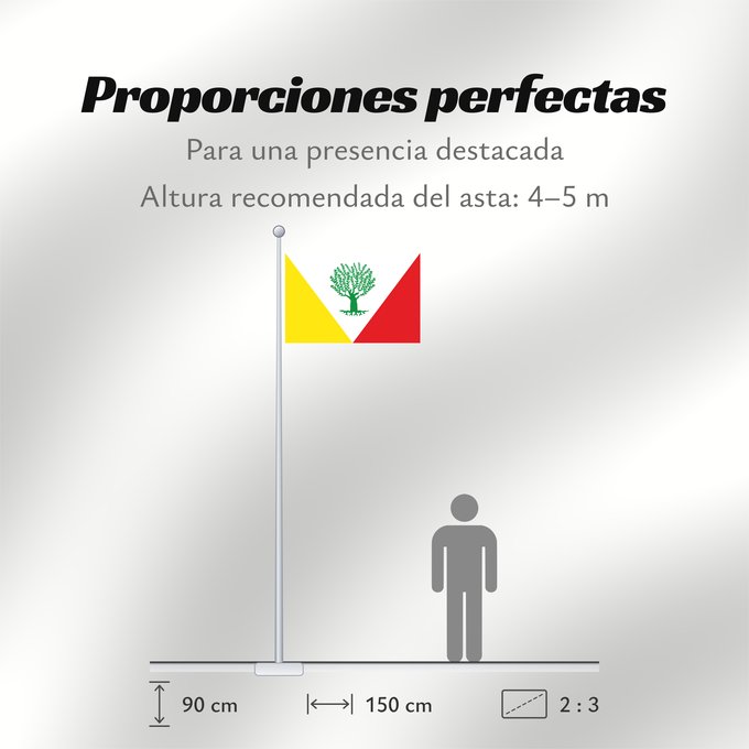 Proporciones de la bandera: Montejícar Spain	Montejícar, in Granada  Spain	Montejícar