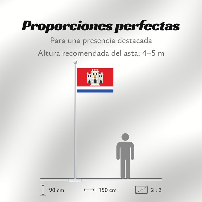 Proporciones de la bandera: Montemayor	Montemayor, Spain	Montemayor  España  Paño de proporciones 2/3  ancho por largo  con tres franjas horizontales de color rojo