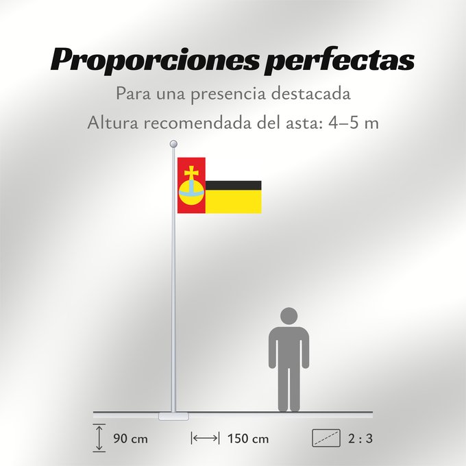 Proporciones de la bandera: Montmajor	Apaisada	Apaïsada