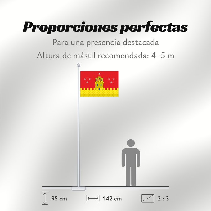 Proporciones de la bandera: Pedroche	Pedroche, Spain	Escudo de Pedroche  España  Rectangular de proporciones 2 3, formada por un paño de color rojo