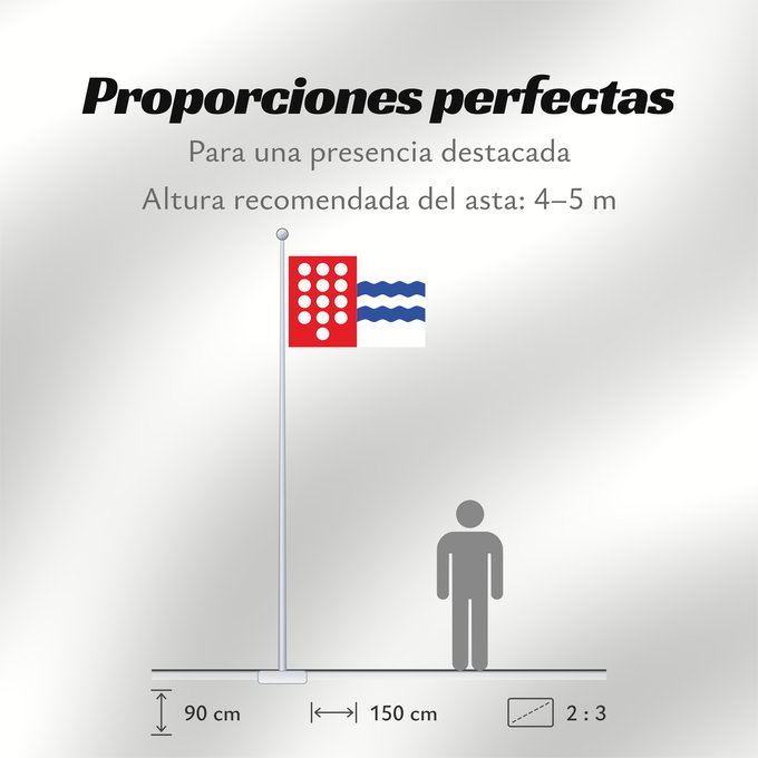 Proporciones de la bandera: Pomar de Valdivia	Pomar de Valdivia  Palencia, Spain	Municipal de Pomar de Valdivia  Palencia