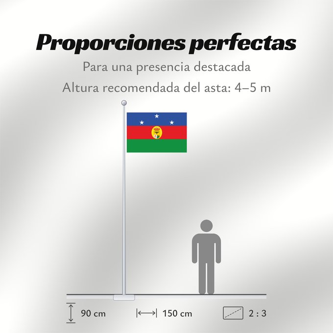 Proporciones de la bandera: Pozo Alcón Jaén Pozo Alcón, Jaén, Spain Pozo Alcón Pozo Alcón, Jaén, España.