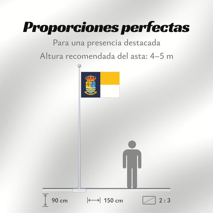 Proporciones de la bandera: Quéntar Granada Quéntar, Granada, Spain Quéntar Quéntar, Granada, España