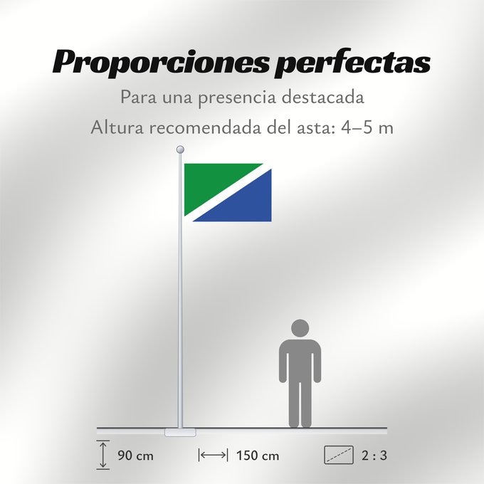 Proporciones de la bandera: Rubite Spain Rubite, in Granada Spain Rubite
