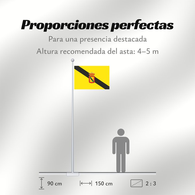 Proporciones de la bandera: Rus  Jaén	Rus, Jaén, Spain	Rus (Jaén)	Rus, Jaén, España