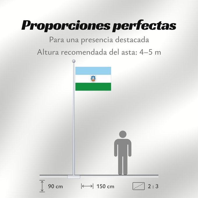 Proporciones de la bandera: Salobreña Granada Salobreña, Granada, Spain Salobreña Salobreña, Granada, España