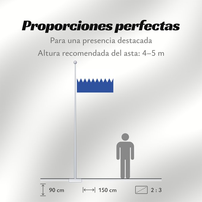 Proporciones de la bandera: Sant Feliu Sasserra It is easy to put a border around this flag image Apaisada Apaïsada