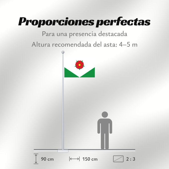 Proporciones de la bandera: Sant Iscle de Vallalta It is easy to put a border around this flag image San Acisclo de Vallalta, Barcelona, España Sant Iscle de Vallalta, Barcelona, Espanya