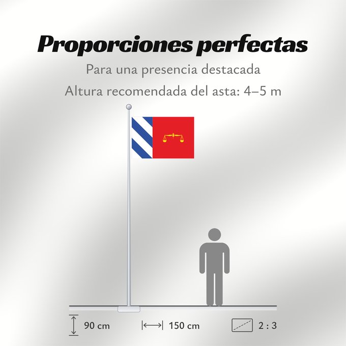 Proporciones de la bandera: Sestrica	Sestrica-Zaragoza-Spain	Sestrica-Zaragoza
