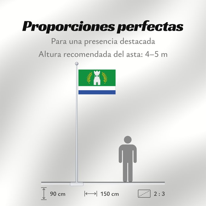 Proporciones de la bandera: Sorvilán Granada Sorvilán, Granada, Spain Sorvilán Sorvilán, Granada, España