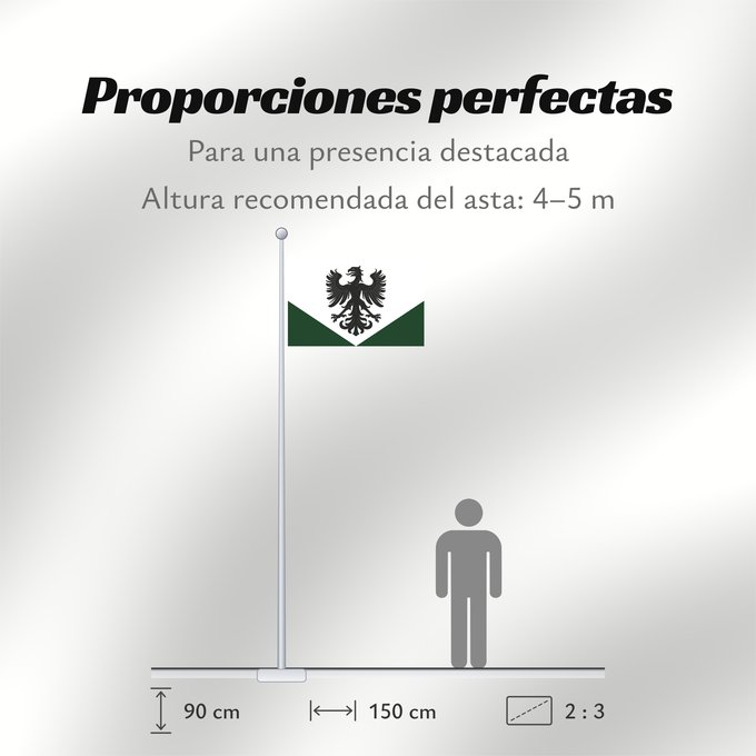 Proporciones de la bandera: Les Valls d Aguilar	It is easy to put a border around this flag image	Valls d'Aguilar	Apaisada	Apaïsada