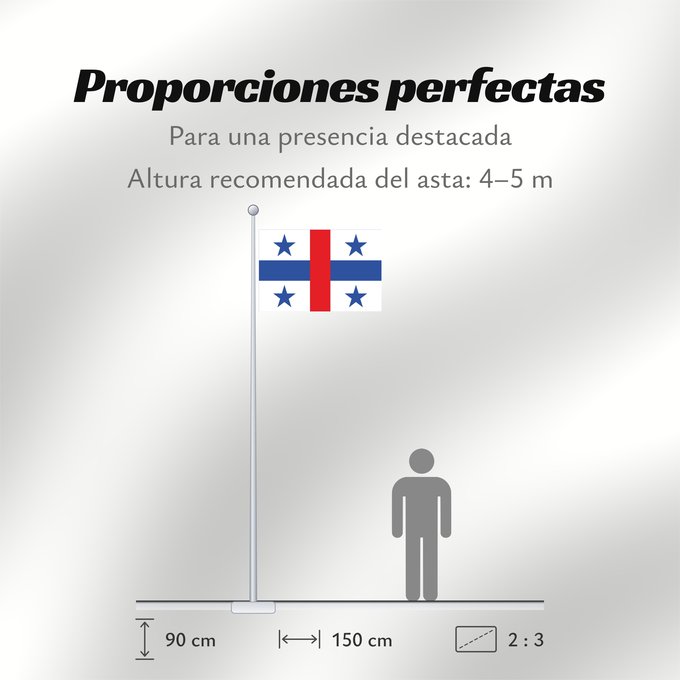 Proporciones de la bandera: Valverdejo Spain