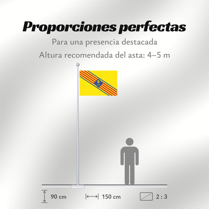 Proporciones de la bandera: Villafranca del Campo	Villafranca del Campo  Teruel