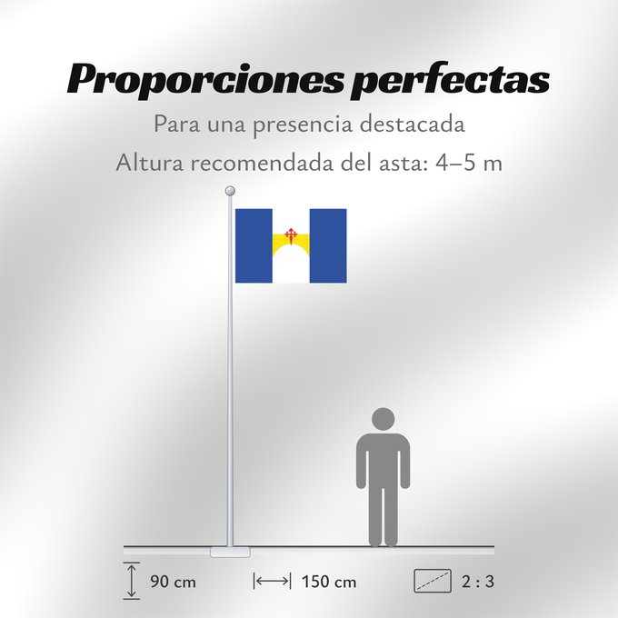 Proporciones de la bandera: Villanueva de Huerva	Villanueva de Huerva  De proporciones 2/3, dividida en tres franjas verticales iguales