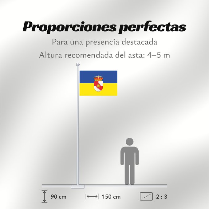 Proporciones de la bandera: Villanueva de la Reina  Jaén	Villanueva de la Reina, Jaén, Spain	Villanueva de la Reina	Villanueva de la Reina, Jaén, España