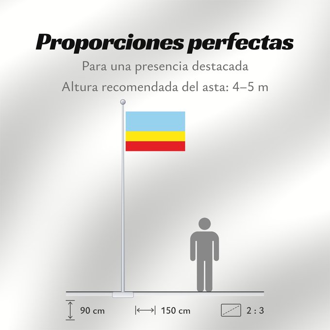 Proporciones de la bandera: Vilosell	Apaisada	Vilosell, Espanya
