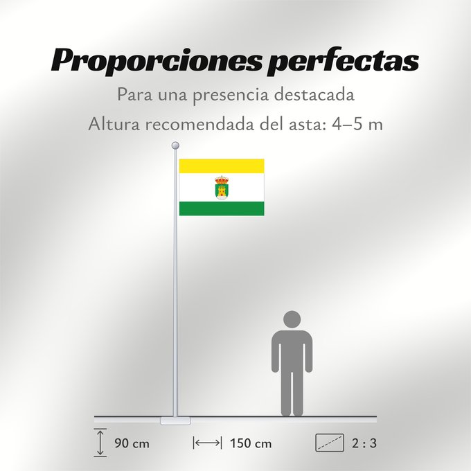 Proporciones de la bandera: Zagra Granada Zagra, Granada, Spain Zagra Zagra, Granada, España
