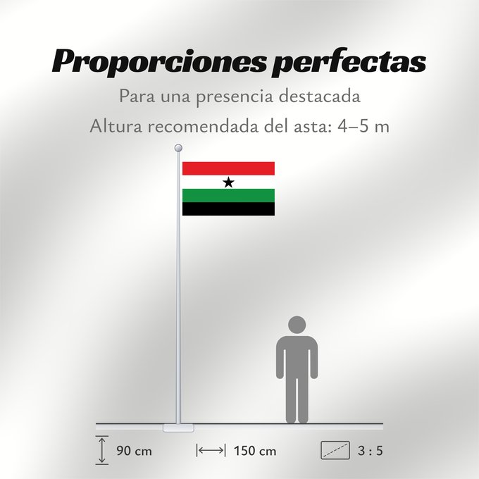 Proporciones de la bandera: Gambella Region	Région de Gambella	Región de Gambela	Regione di Gambela