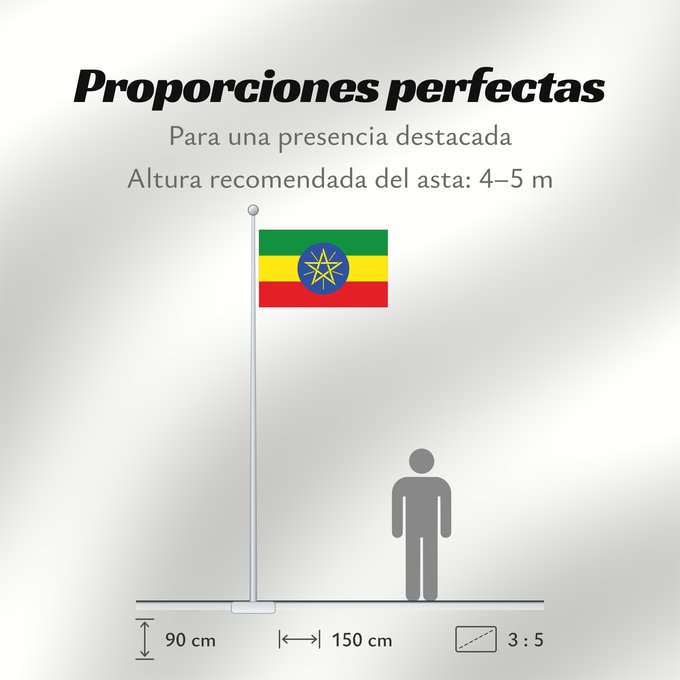 Proporciones de la bandera: Ethiopia	Éthiopie	Etiopía	Äthiopien	Dell Etiopia	የኢትዮጵያ ሰንደቅ ዓላማ	Etiopie	Σημαία της Αιθιοπίας	Alaabaa Itoophiyaa	Itoobiya	Etiopiens