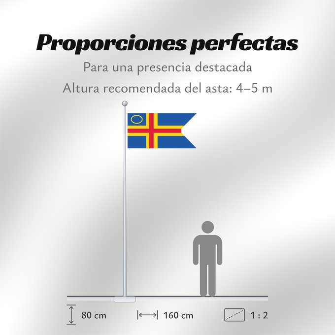 Proporciones de la bandera: Åland Yachting Clubs This file is in the public domain in Finland because it is a part of a decision or a statement issued by a public authority or other public body in Finland and is not an independent work Clubs de voile d'Åland Clubes Náuticos de Åland