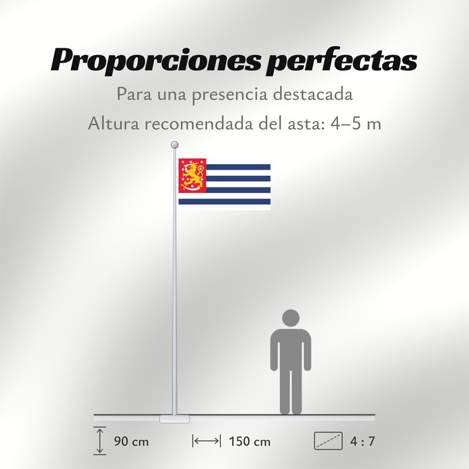 Proporciones de la bandera: Blue-White Striped Flag of Finland  unofficial	A historical yet unofficial striped flag of Finland from the early 20th century	Finlande à rayures bleu et blanc (non officiel)	Finlandia a rayas azul y blanco (no oficial)	Finnland blau-weiß gestreift (inoff