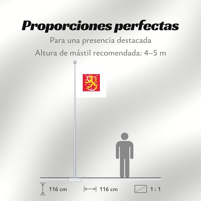 Proporciones de la bandera: Naval Jack of Finland